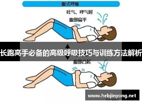 长跑高手必备的高级呼吸技巧与训练方法解析