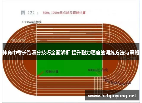 体育中考长跑满分技巧全面解析 提升耐力速度的训练方法与策略