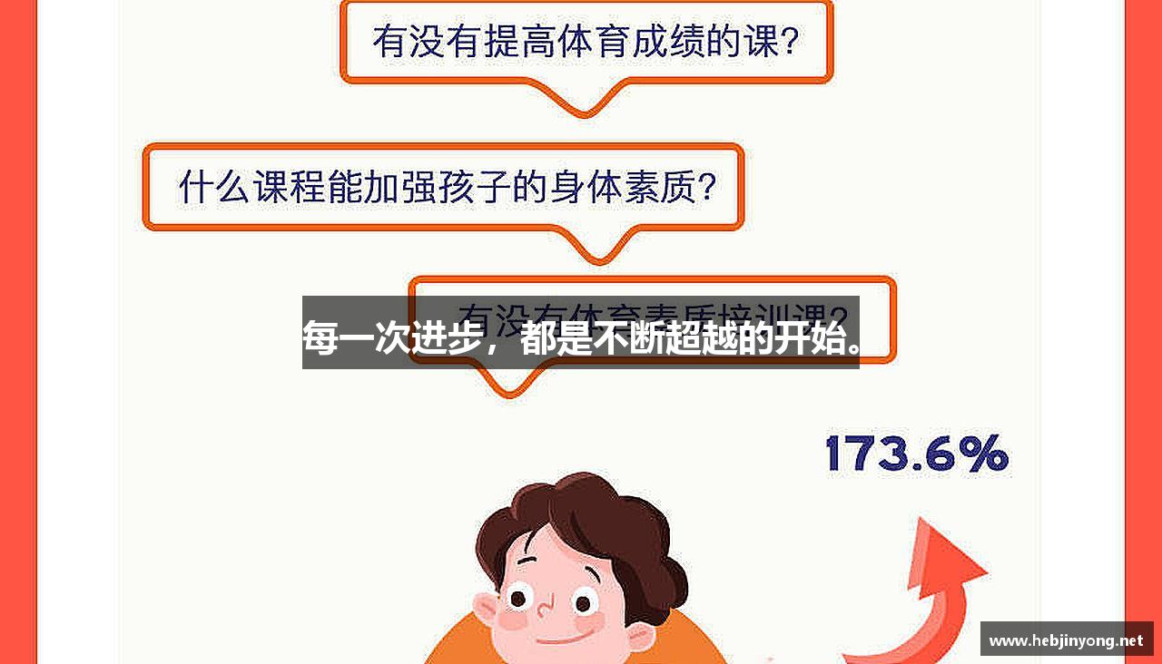 每一次进步，都是不断超越的开始。